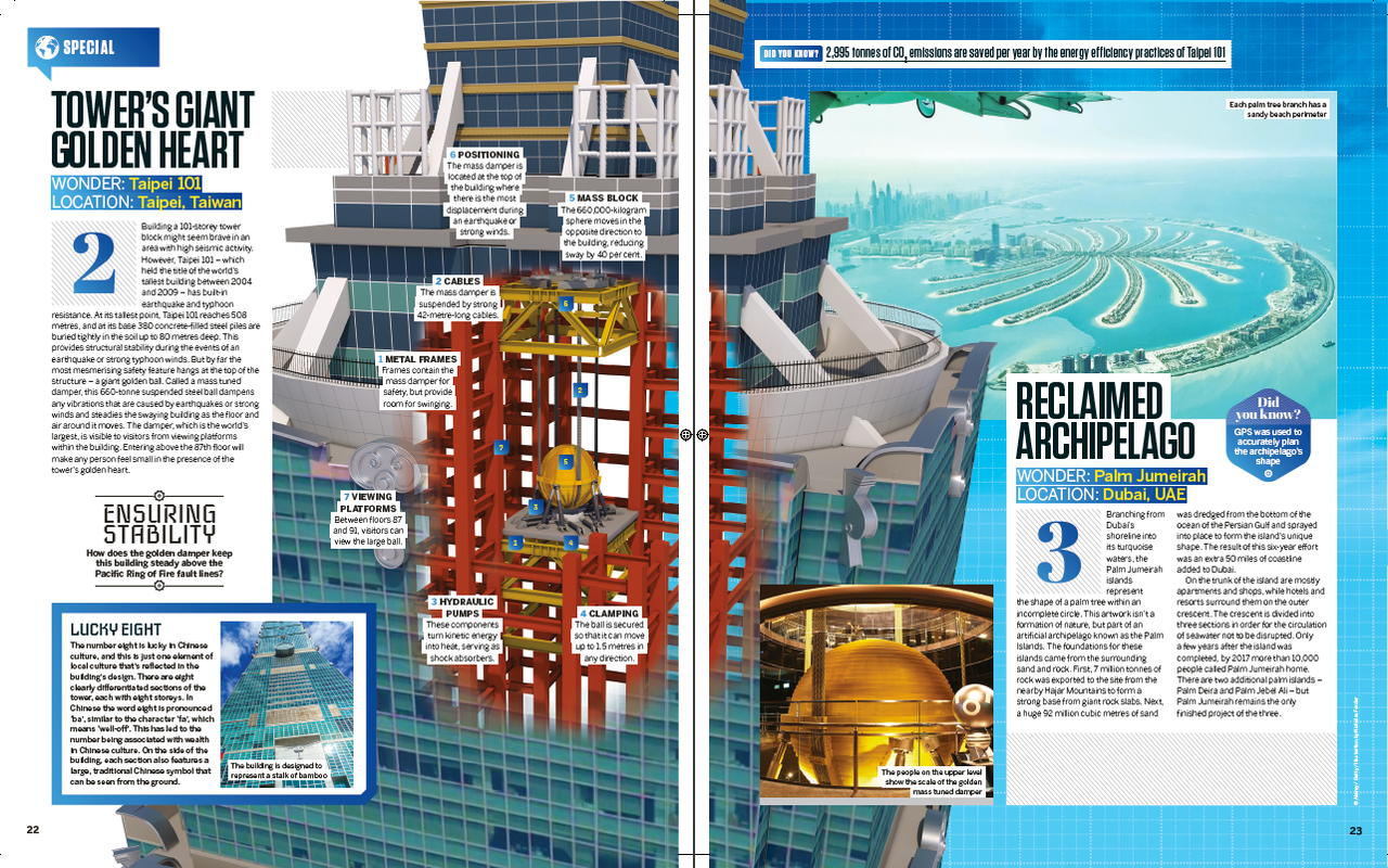 7 Wonders of the mordern world