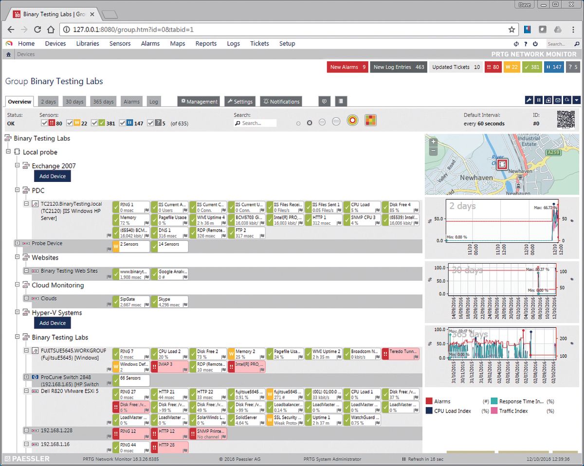 Paessler PRTG Network Monitor 16 review | ITPro