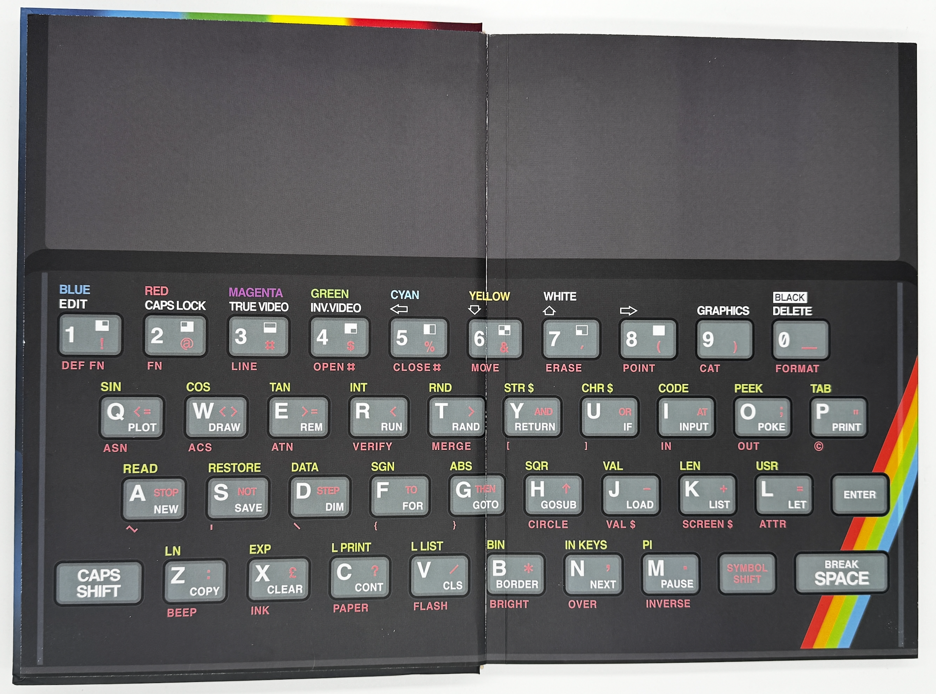 Spreads from The Rubber Keyed Wonder