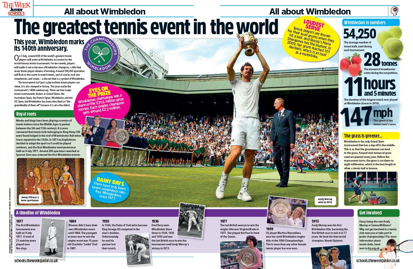 Magazine spread featuring a large image of a tennis player holding a trophy in the air surrounded by fans
