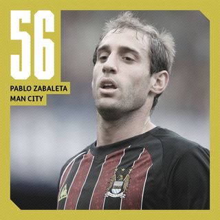 Pablo Zabaleta