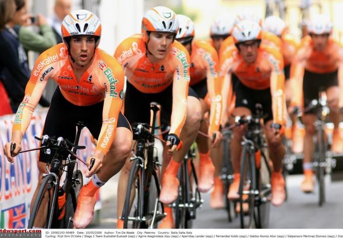 Euskaltel Euskadi at the 2008 Giro