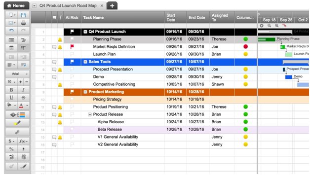 Smartsheet review | TechRadar