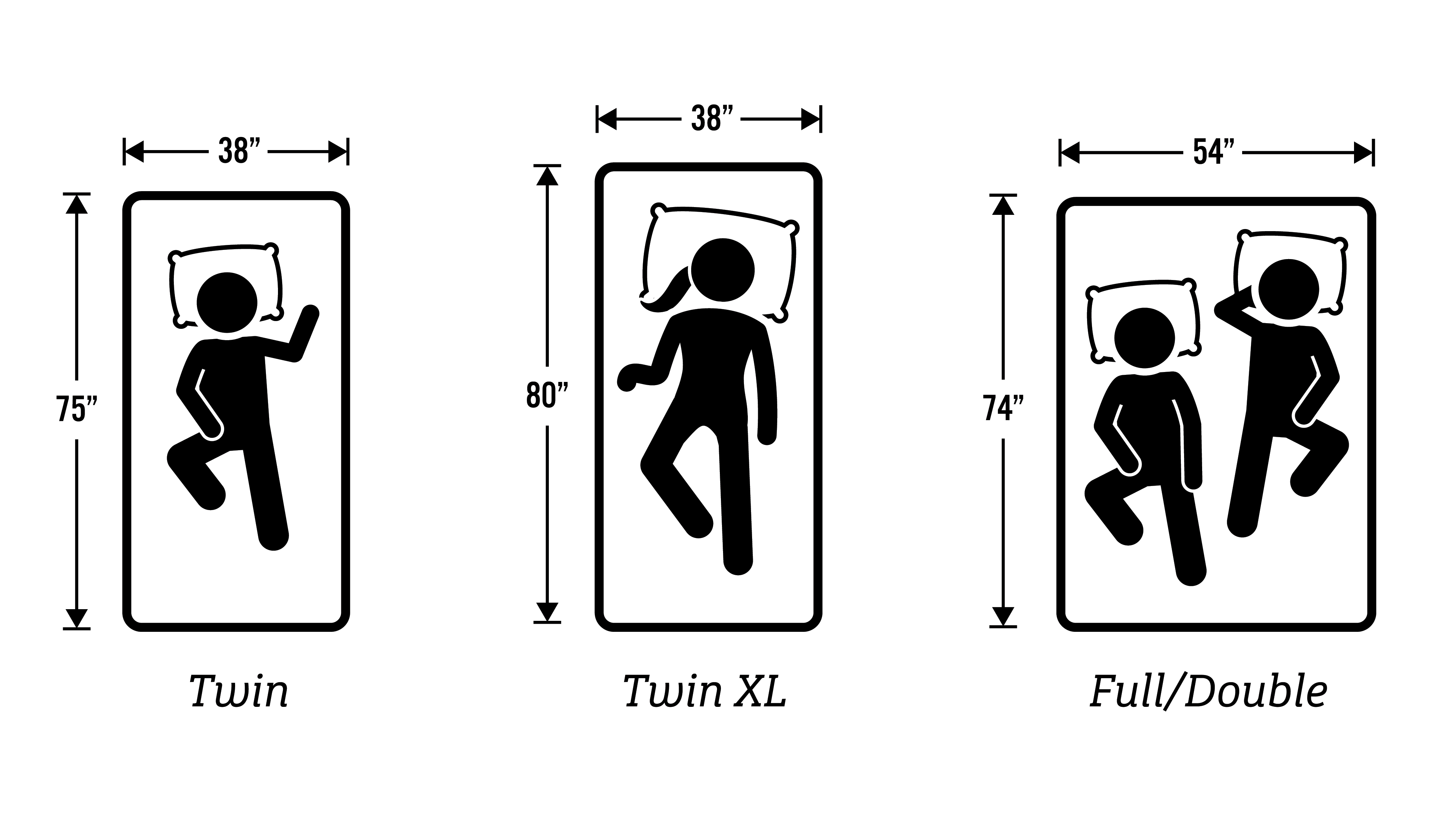 Icons for people sleeping on a double bed, a large twin XL and a full bed, with dimension measurements written next to a meltaway bed, a queen bed, and a king size bed.