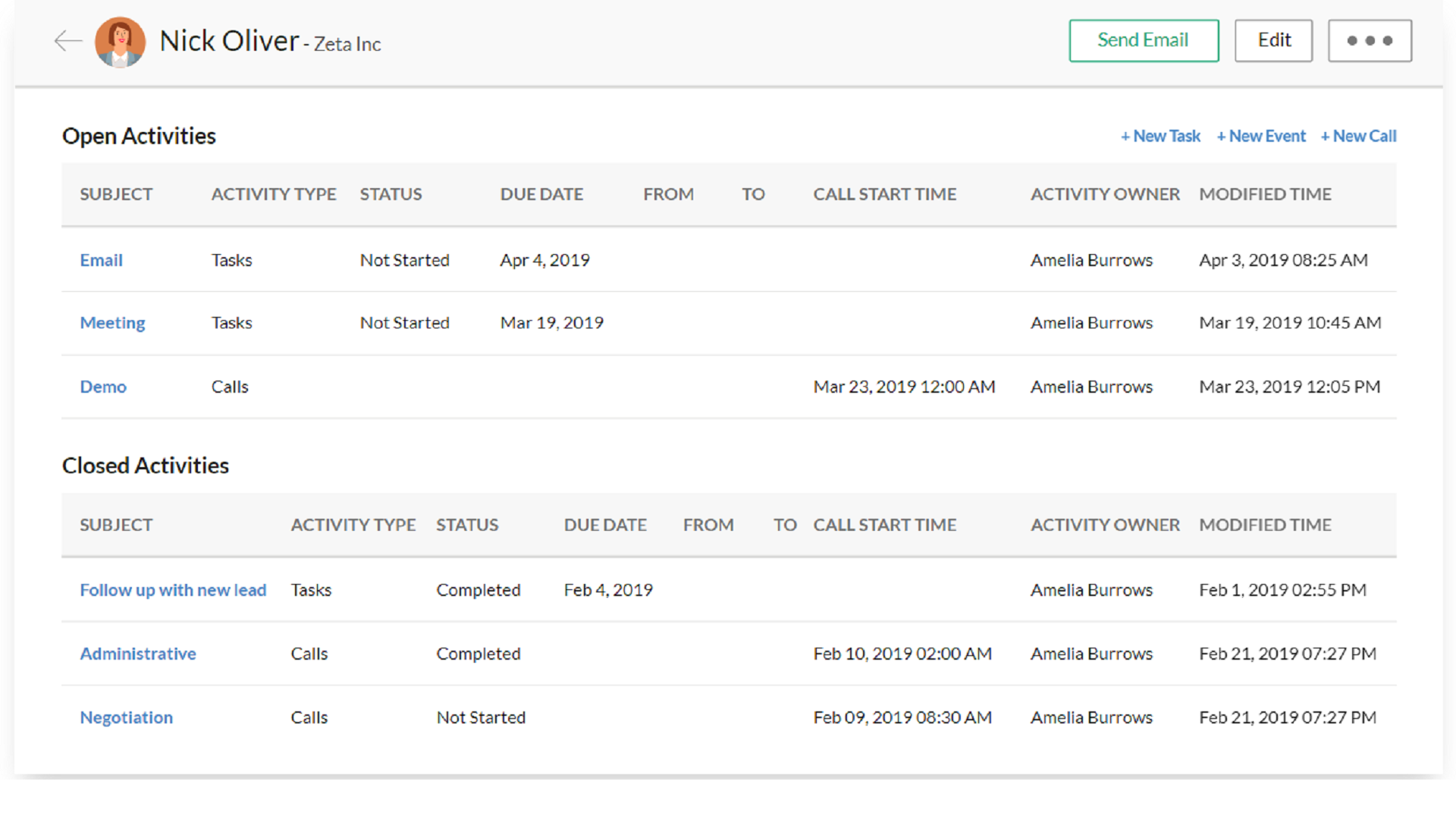 A contact record in the Zoho CRM interface