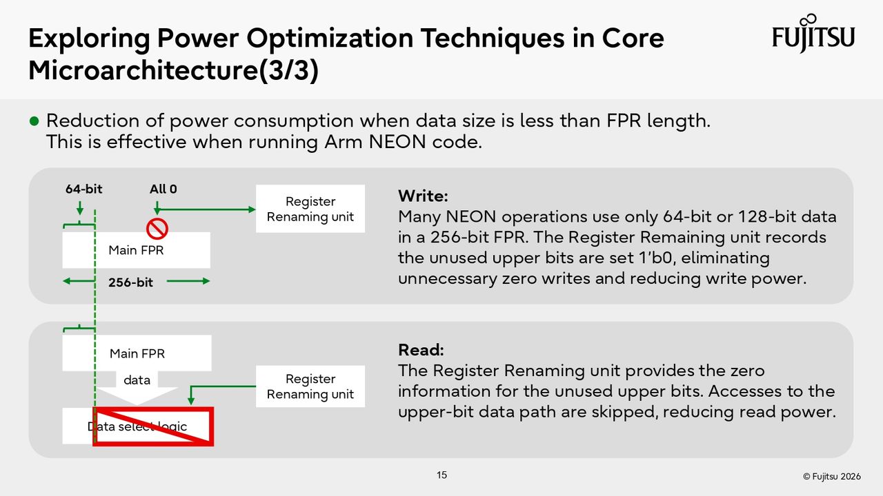 Fujitsu Hot Chips 2026 Presentation