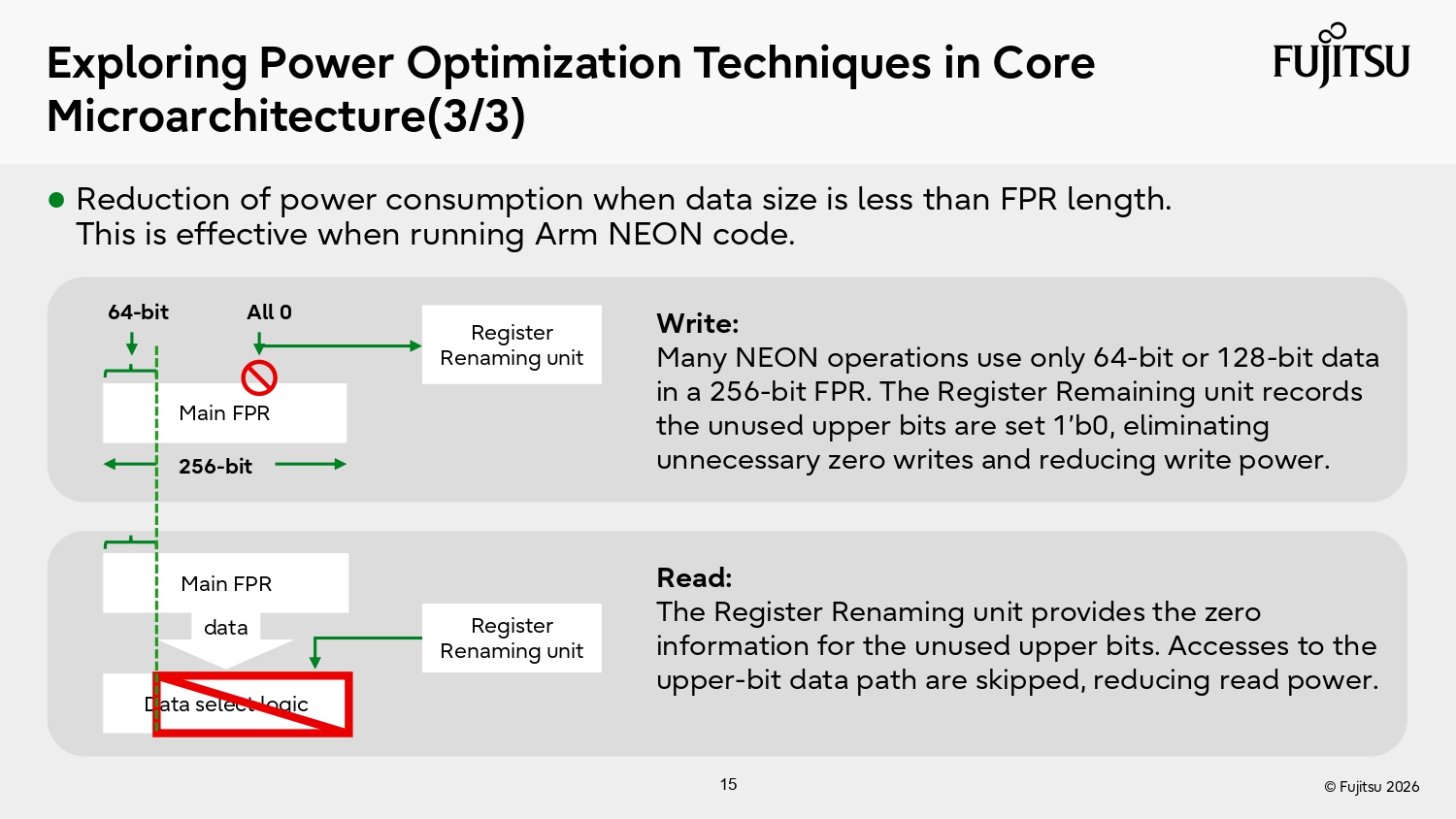 Fujitsu Hot Chips 2026 Presentation