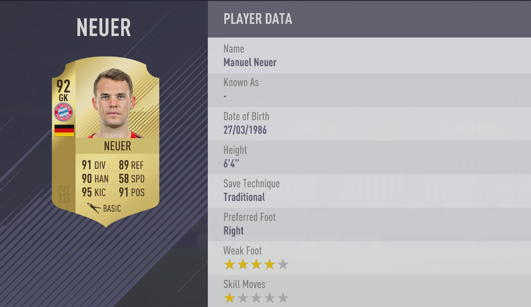 Manuel Neuer FIFA 18