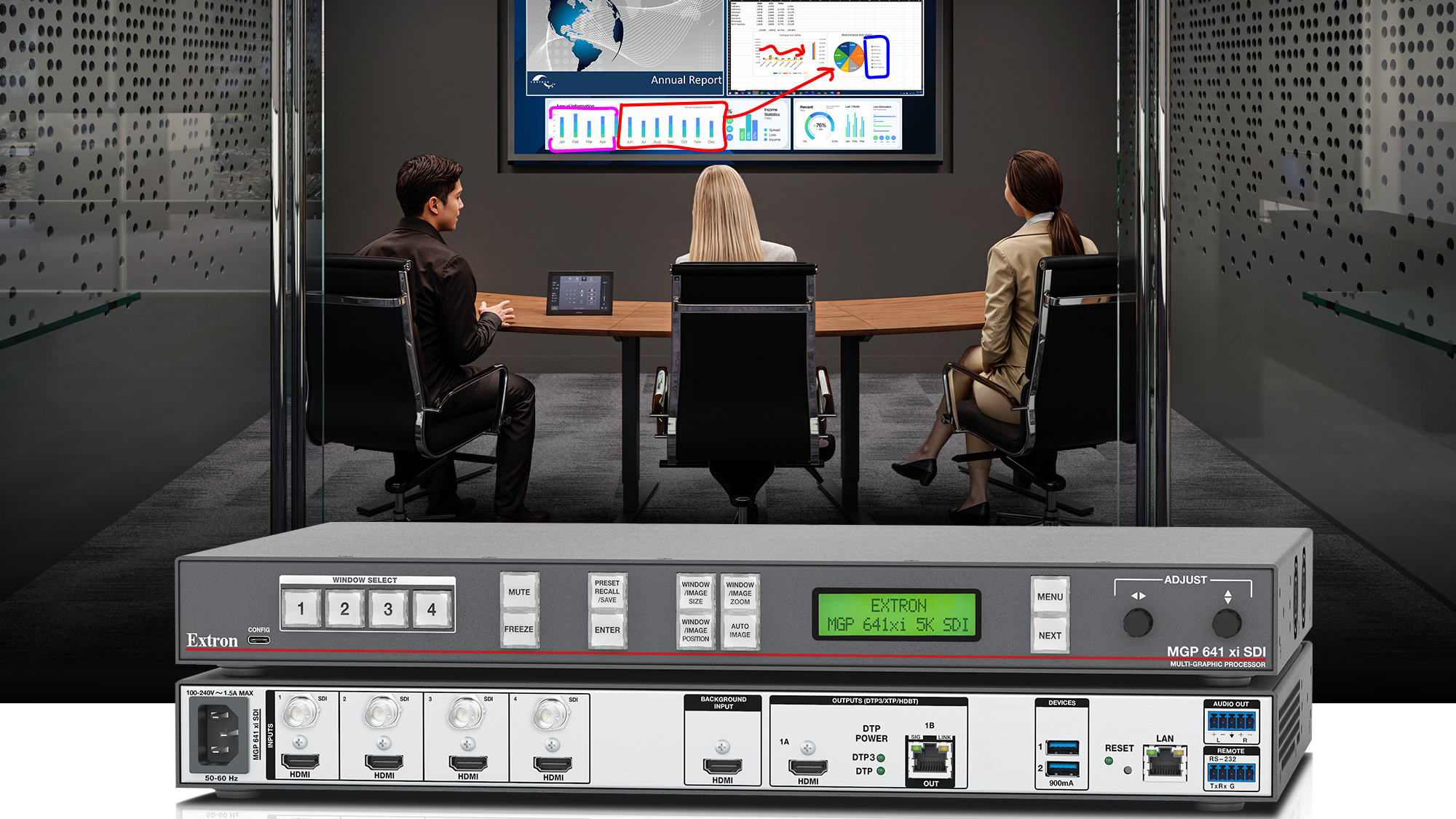 The new Extron MGP 641 xi 5K multi-window processor superimposed in front of a videoconference with two men and a woman. 