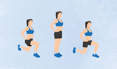 I did 50 walking lunges every day for a week — here’s what happened to ...