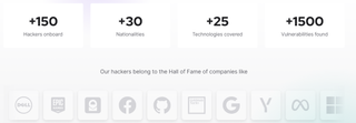 Zerod marketplace banner showing the number of hackers on board, vulnerabilities found, and more.