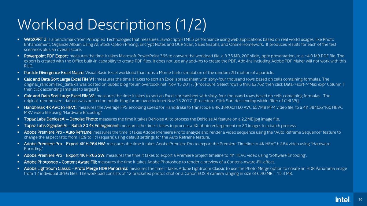 Intel Performance