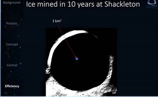 Water-ice mining could conceivably begin at the polar lunar craters, such as Shackleton Crater, within 10 years, experts say.