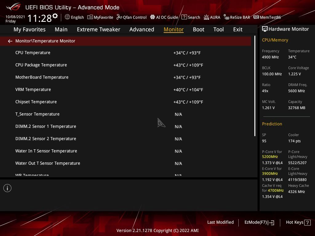 Asus ROG Maximus Z690 Extreme