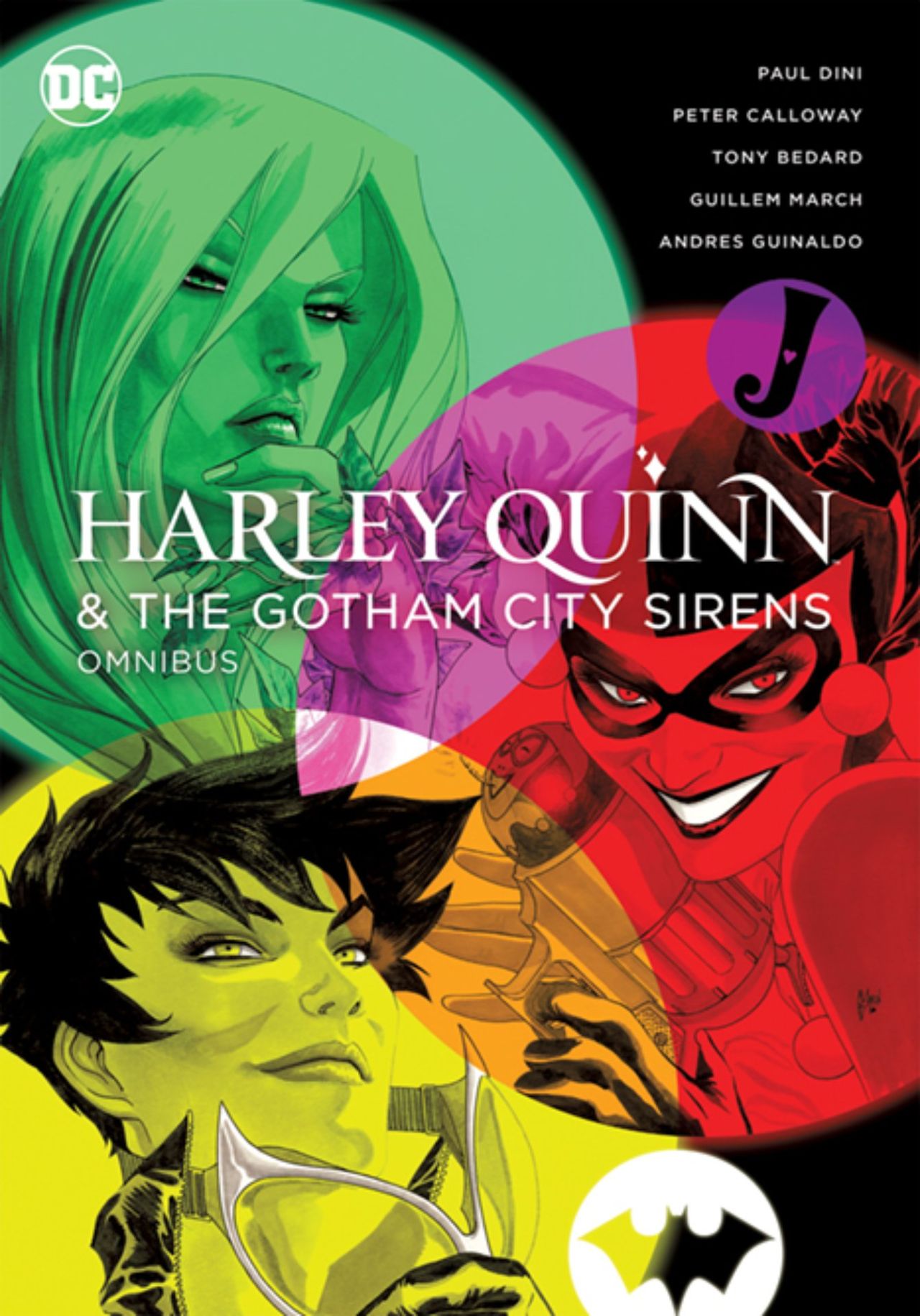 DC July 2022 solicitations