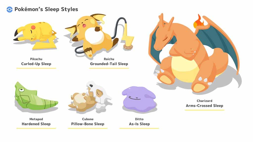 Pokémon Sleep rarer sleep styles.