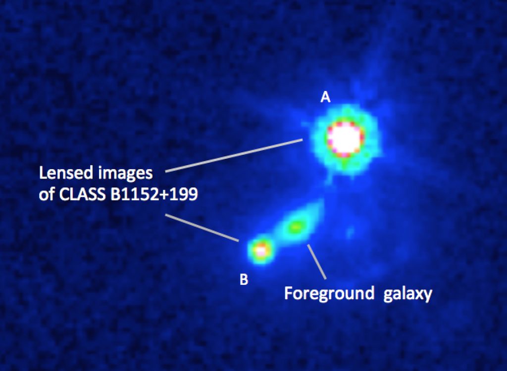 magnetic galaxy