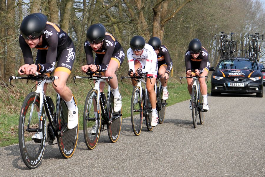 Wiggle Honda