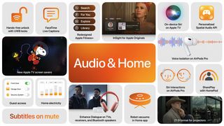 Audio and Home