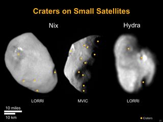 By measuring 11 craters on Pluto's moon Nix and three on Hydra, scientists were able to determine that the moons are approximately 4 billion years old, forming not long after the birth of the solar system.