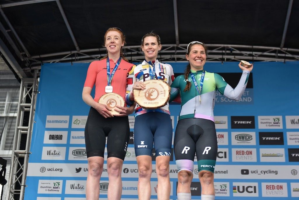 The Gralloch UCI Gravel World Series round 2023