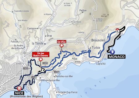 2016 European Championships Elite Men's road race route