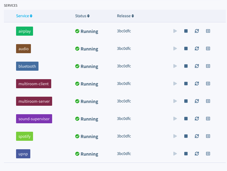 Multi Room Audio Raspberry Pi How to Build a Raspberry Pi-Powered Multi-Room Audio System | Tom's ...
