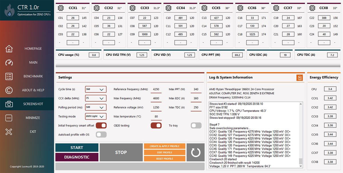 Clocktuner for Ryzen