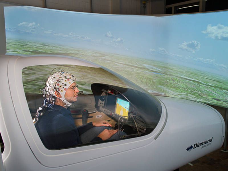 Researchers demonstrated that mind-controlled flight is possible. 