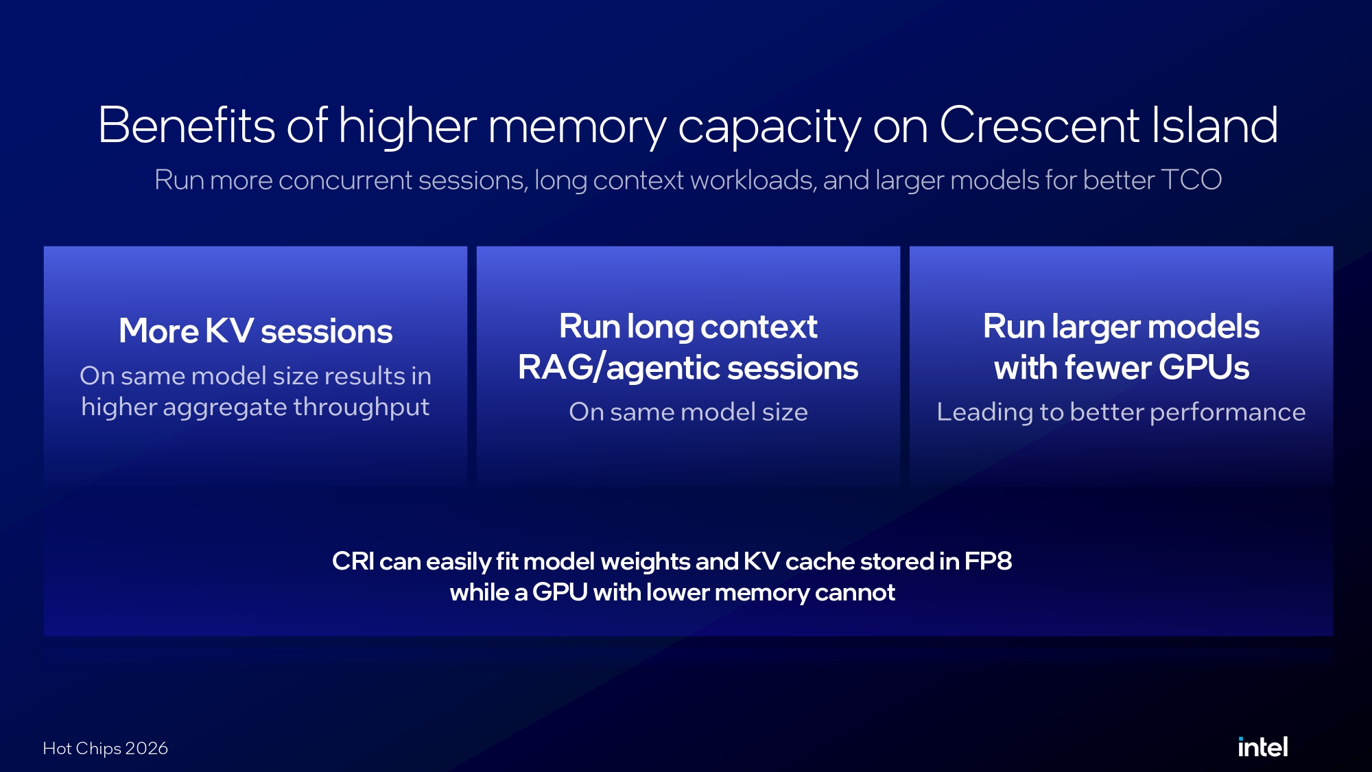 Intel Crescent Island Hot Chips 2026 presentation