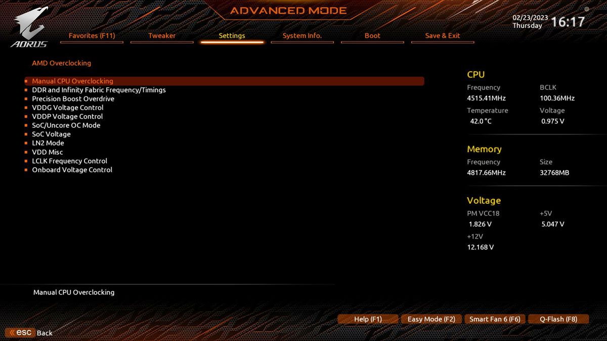 Gigabyte X670E Aorus Xtreme