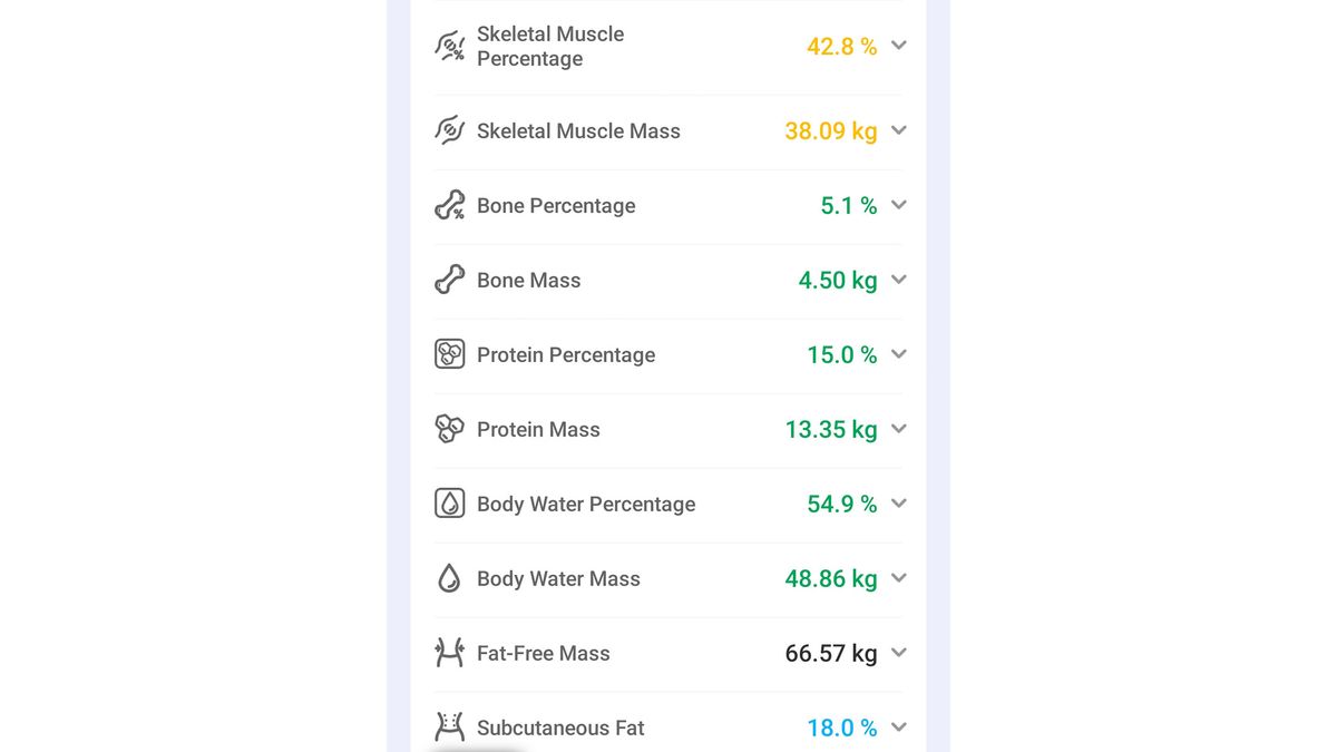 A screenshot of our reviewer's body composition stats from the Renpho Health app