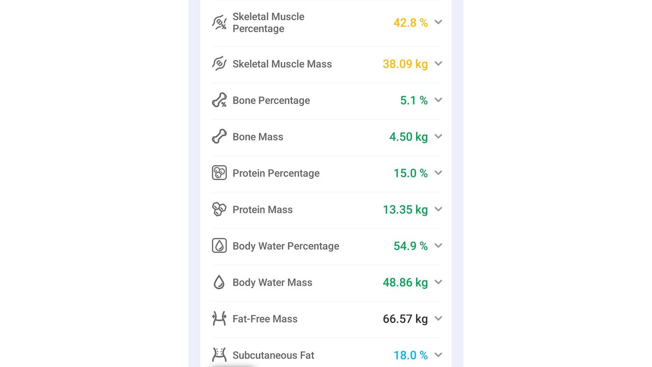 A screenshot of our reviewer's body composition stats from the Renpho Health app