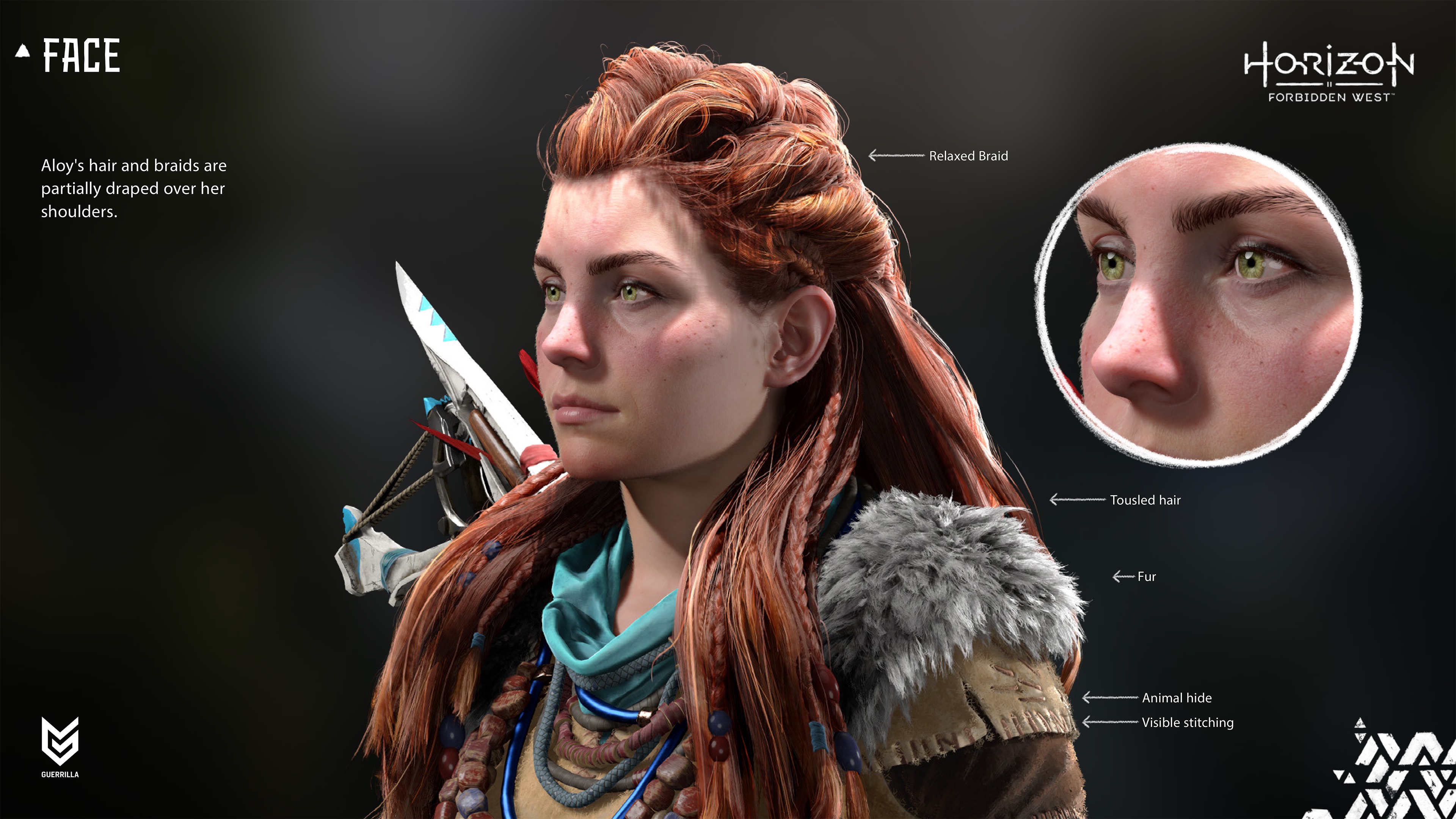 Horizon: Forbidden West character model
