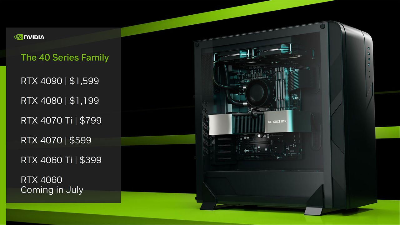 Nvidia GeForce RTX 4060 Ti and RTX 4060 slide deck