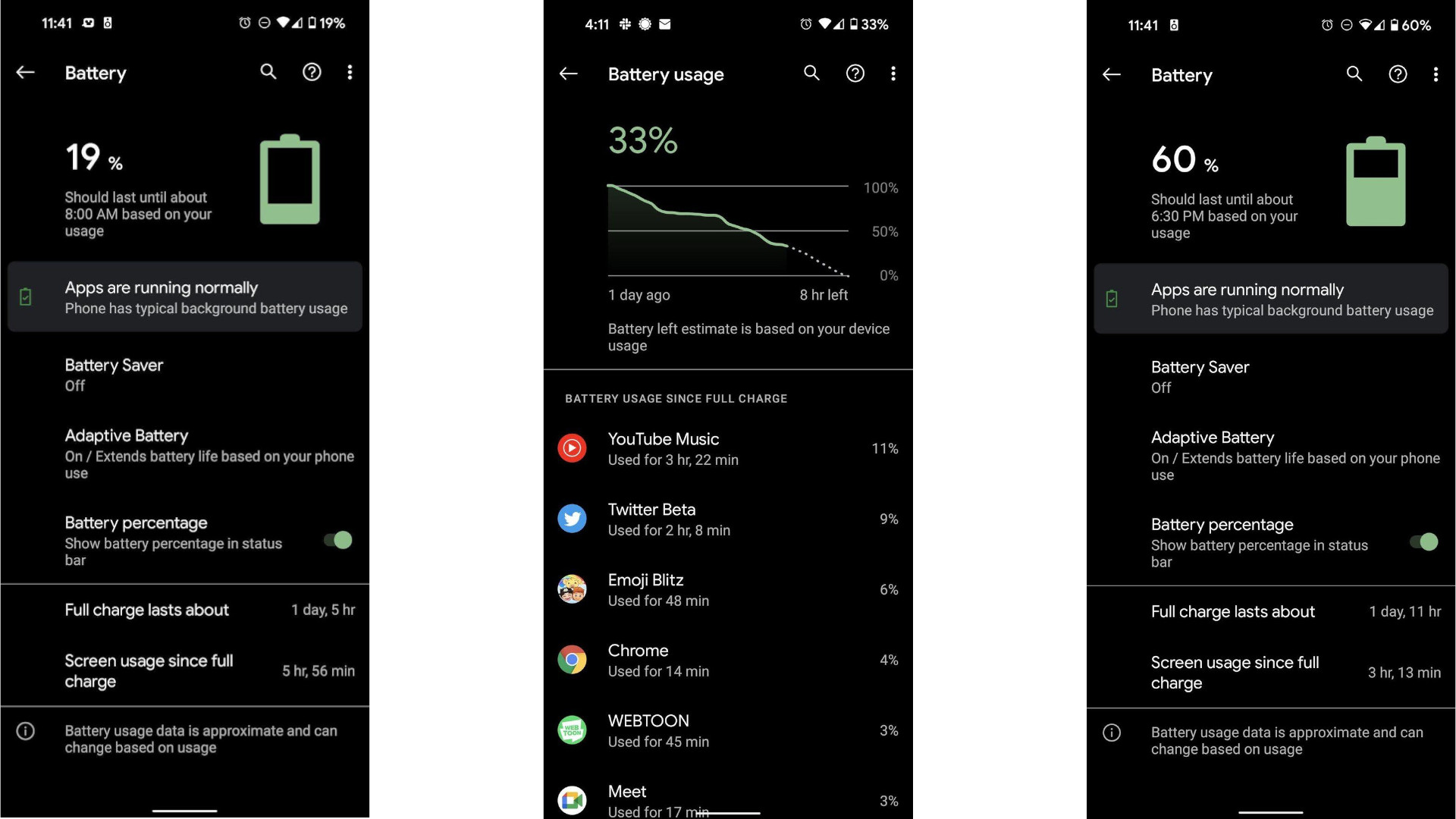 Pixel 5a battery usage screenshots