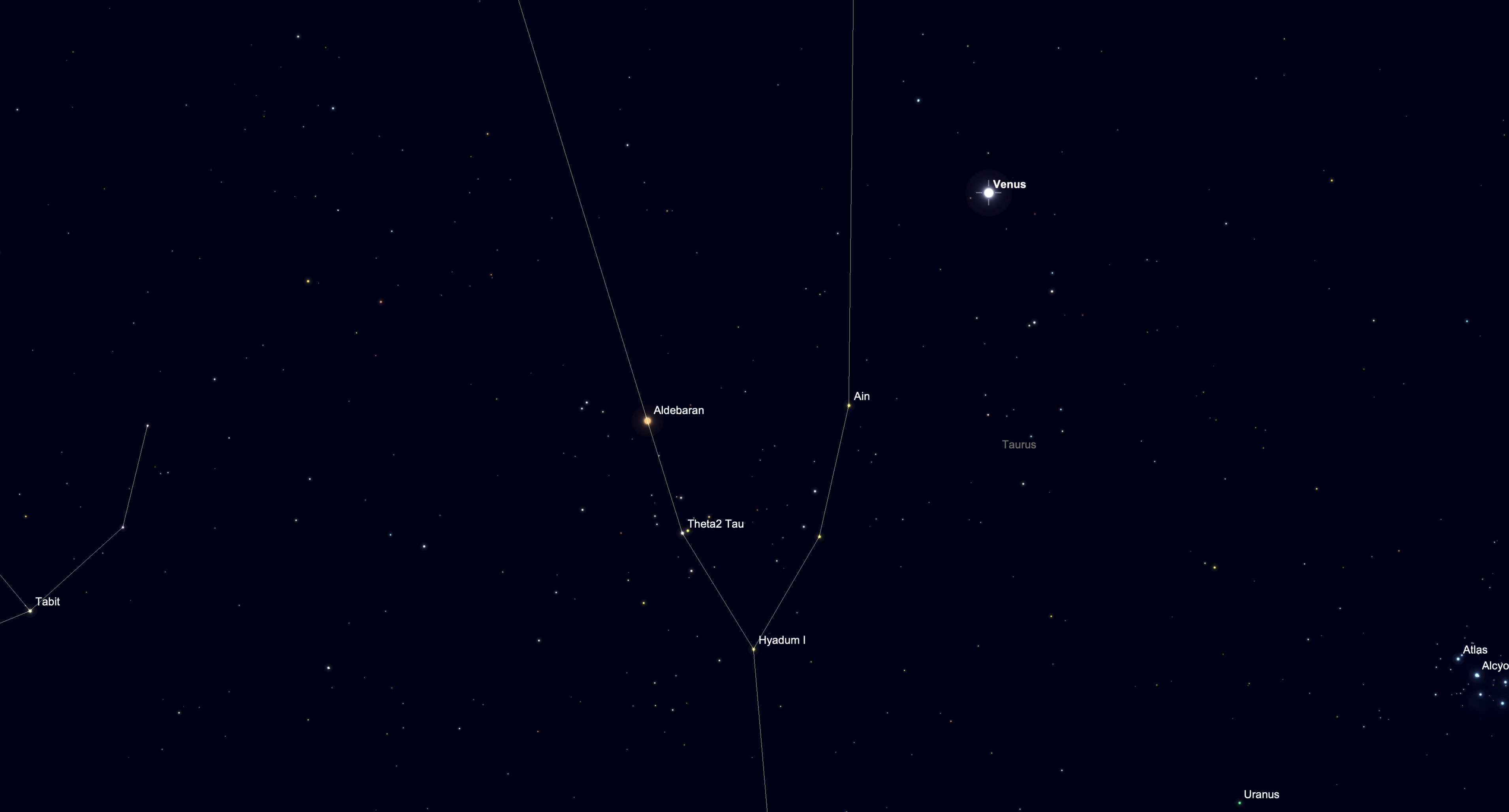 Bright Venus appears close to the orange star Aldebaran in Taurus, standing out against a background of faint stars.