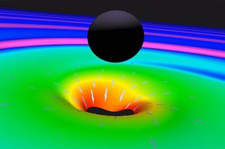 Gravitational waves conception