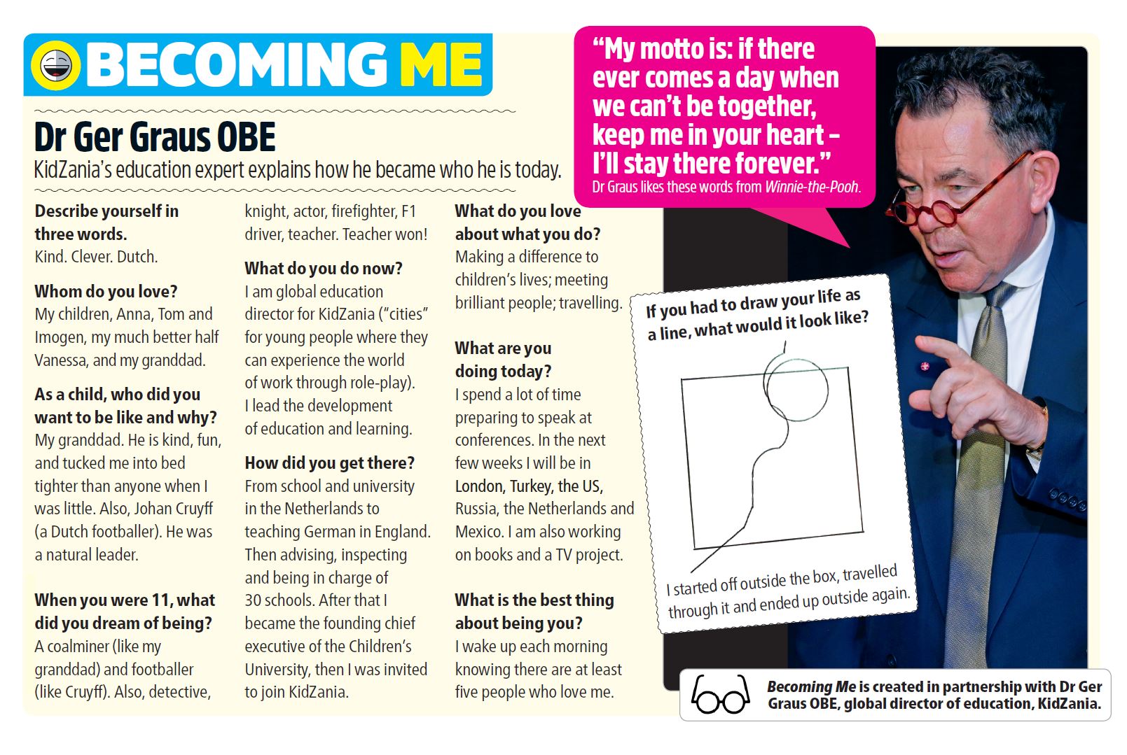 Becoming Me article by Dr Ger Graus OBE
