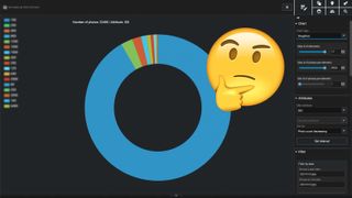 ISO comparison chart