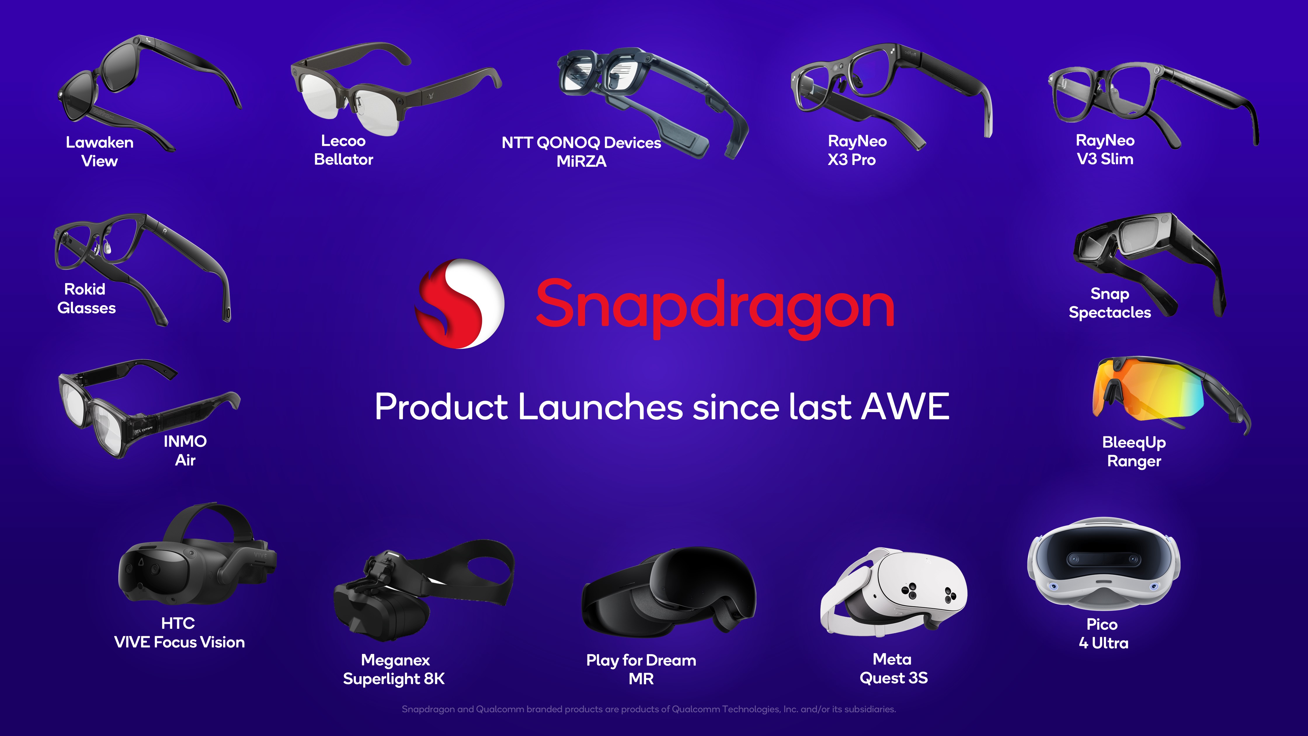 Qualcomm Snapdragon AR+1 Gen 1