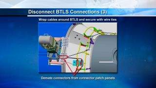 BTLS-N Cable Disconnections