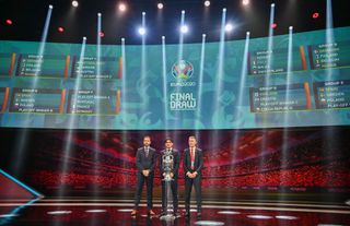 Euro 2020 Group Draw Simulator | Euro 2021