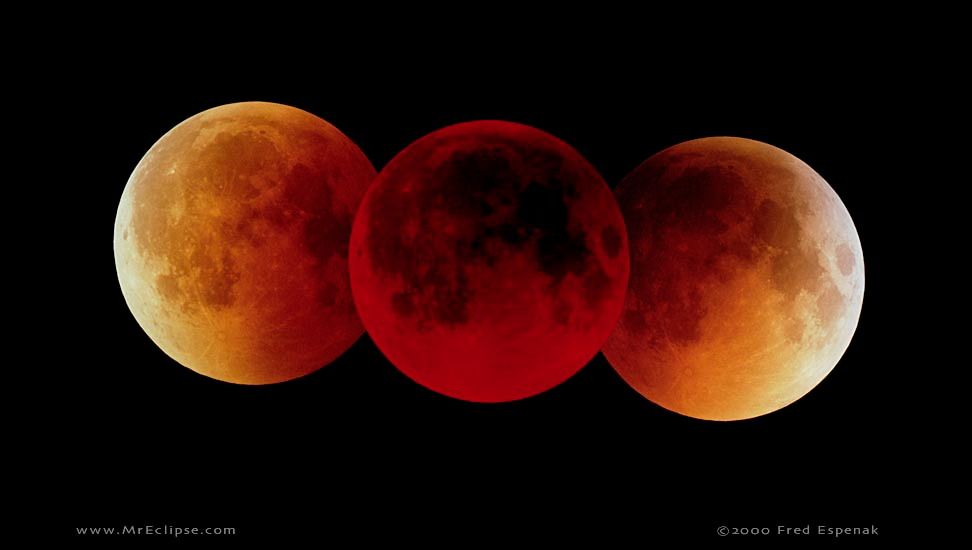 Lunar Eclipse of 2000