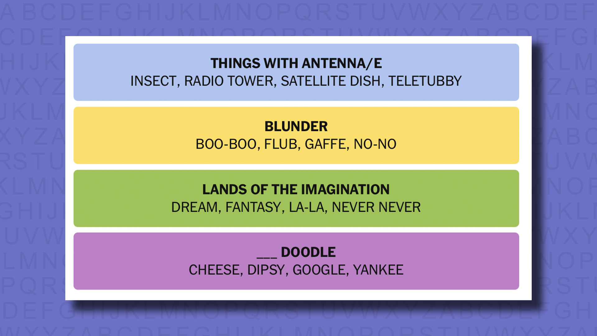 NYT Connections answers for game 802 on a purple background