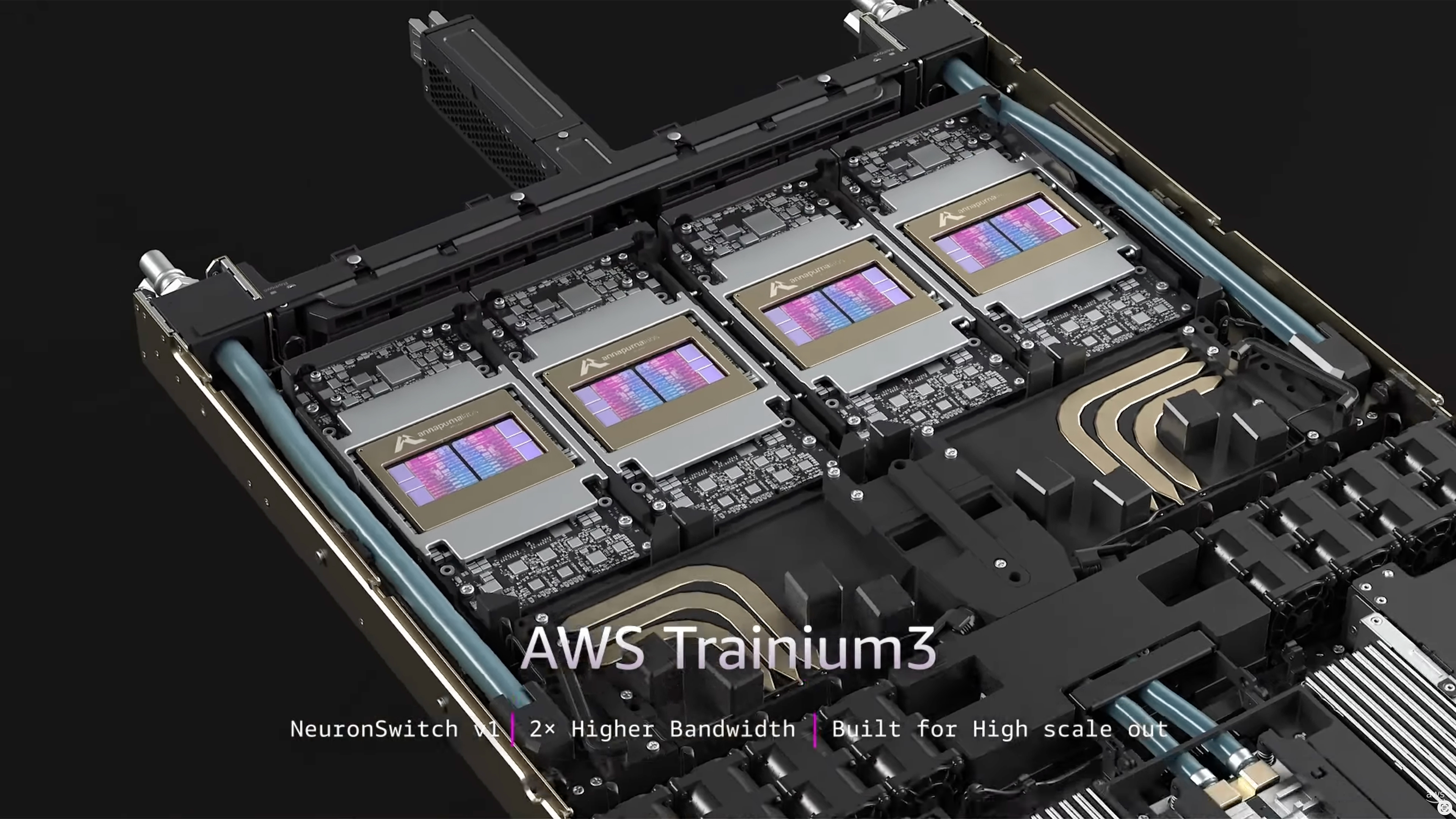 AWS Trainium3