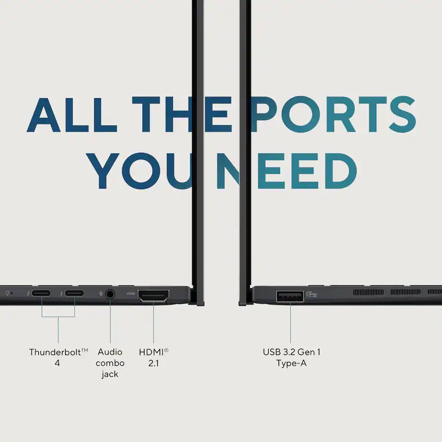 Diagram of the ASUS Zenbook 14's ports.