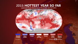 Oct 2015 world temperature graph