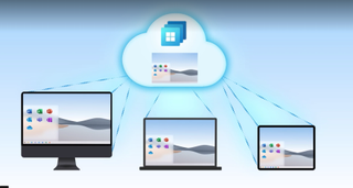 An illustration of three devices that connect to Windows 365 in the cloud