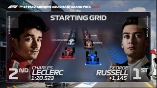 Formula 1 2022 TV graphics preview
